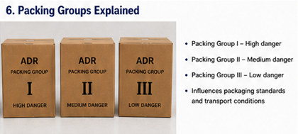 ADR-Verpackungsgruppen für Gefahrgut und Risikostufen der Verpackung erklärt