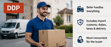 Kompletter internationaler Lieferservice inklusive Zollabfertigung und finaler Zustellung der Ware