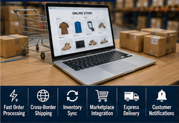 E-Commerce-Fulfillment-Prozesse steuern Online-Sendungen in ganz Europa