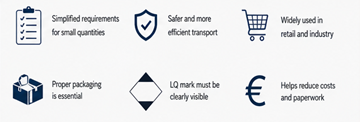 Wichtige Fakten und Informationen zu ADR-Regeln für Limited-Quantity-Transport
