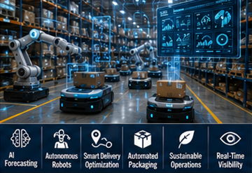 Fulfillment-Lager der Zukunft mit Robotern, KI-Automatisierung und smarten Logistiksystemen
