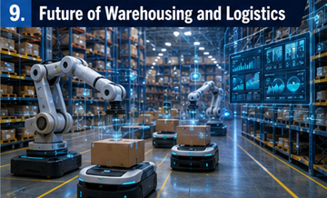 Smart Warehouse mit Robotern, Automatisierung und digitaler Logistiktechnologie