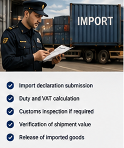Importierte Ladung und Zollverfahren an einem europäischen Logistikterminal