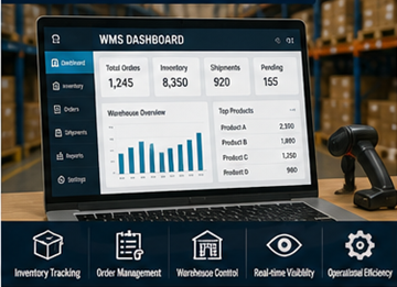 Digitales Dashboard eines Warehouse Management Systems zur Überwachung von Lagerbeständen und Logistik